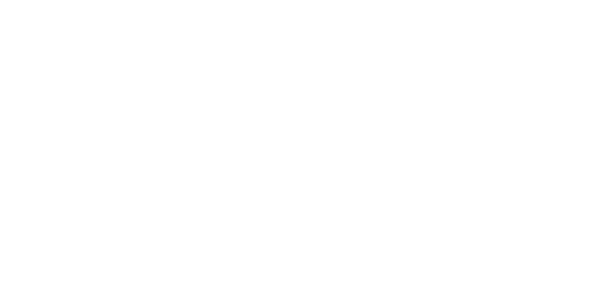 THEBRG Malaysia